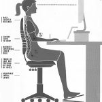 how-to-sit-premier-office