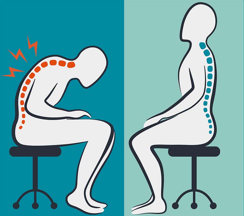 Ergonomic Alternatives